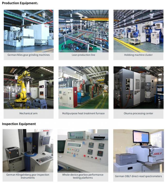 Industrial application of helical bevel gear催化box